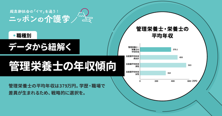 超高齢化社会の「イマ」を追う！ニッポンの介護学