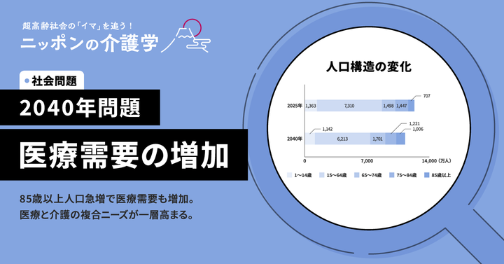 超高齢化社会の「イマ」を追う！ニッポンの介護学